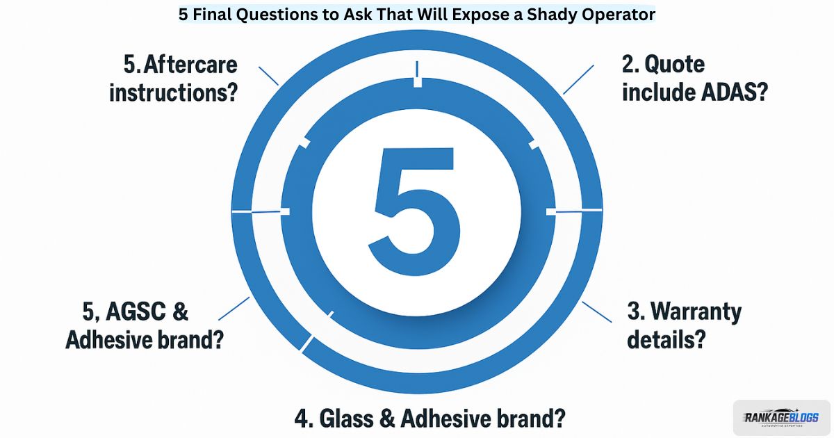 Infographic listing 5 essential questions to ask an auto glass company before hiring them.