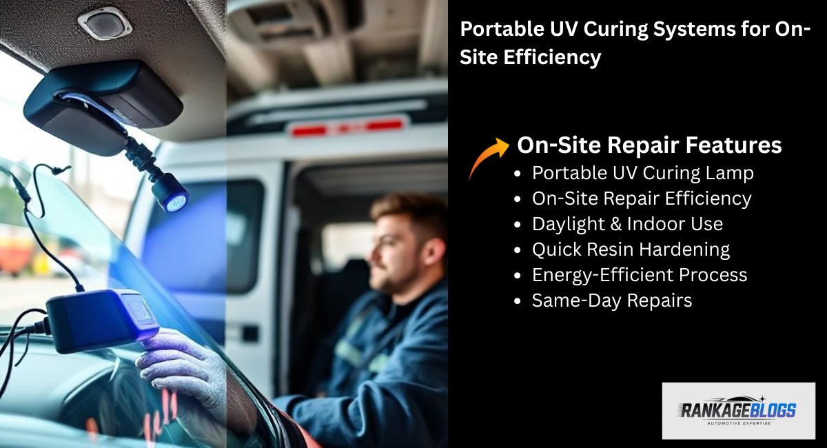 Portable UV Curing Systems for On-Site Efficiency.